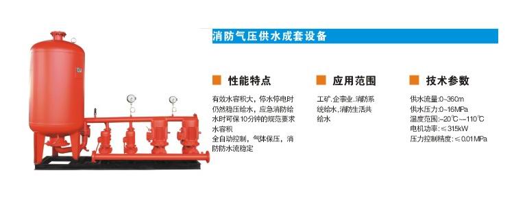 消防气压供水成套设备案例图