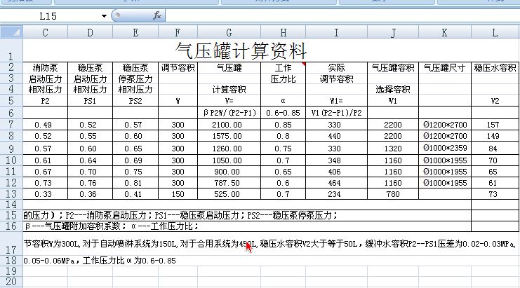消防给水设备气灌计算图