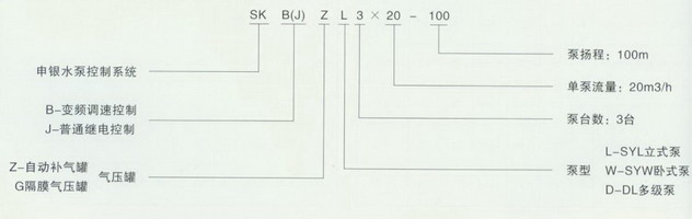 全自动变频恒压供水设备型号意义