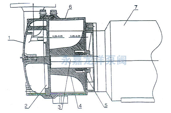 2BV5-110/111/121/131/161水环式真空泵结构图