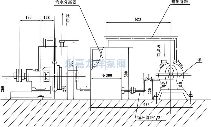 SZB系列水环式真空泵安装图