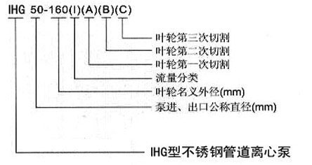 IHG不锈钢耐腐蚀离心泵型号意义