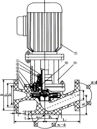 SL型耐腐蚀玻璃钢管道泵结构图