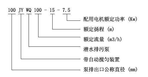 JYWQ系列自动搅匀潜水排污泵型号意义