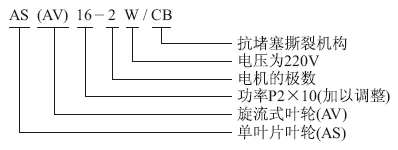 AS、AV撕裂潜水排污泵型号意义