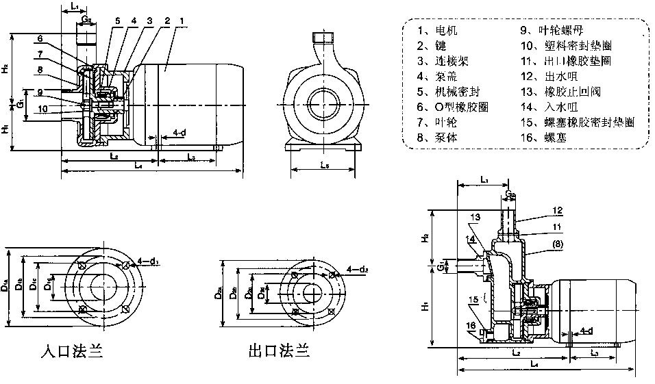 SFBX小型不锈钢耐腐蚀自吸泵结构图纸