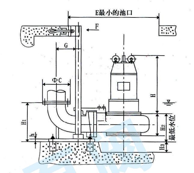 WQ移动式潜水排污安装示意图