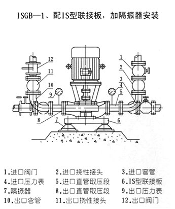 ISGB型便拆立式管道离心泵配IS型联接板加隔振器安装方式