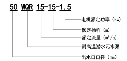 WQR耐高温潜水排污泵型号意义